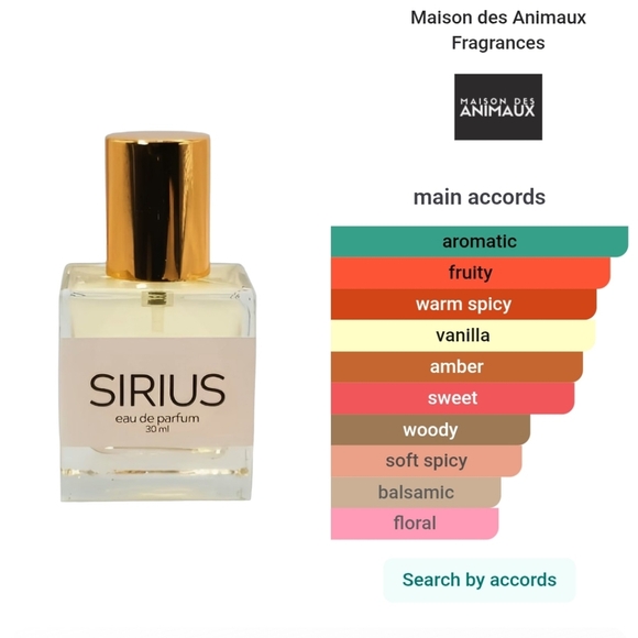 Sirius Eau de Parfum 30ml - Picture 4 of 5